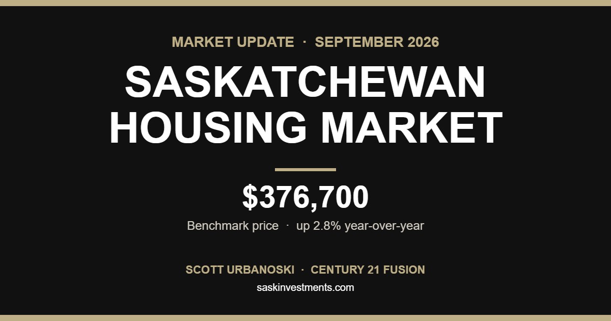 Saskatchewan housing market update, September 2026 – Scott Urbanoski, CENTURY 21 Fusion