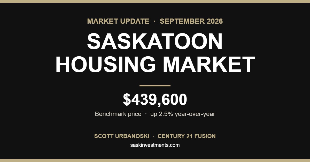 Saskatoon housing market update, September 2026 – Scott Urbanoski, CENTURY 21 Fusion